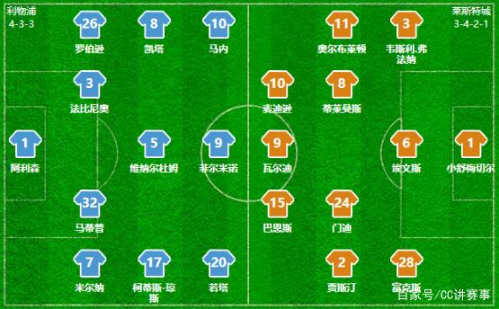 帕尔马vs乌迪内斯：库特罗内、马特奥-佩莱格里诺首发，扎尼奥洛、阿蒂尔-阿塔出战（帕尔马战乌迪内斯：库特罗内、马特奥-佩莱格里诺先发，扎尼奥洛与阿蒂尔-阿塔登场）
