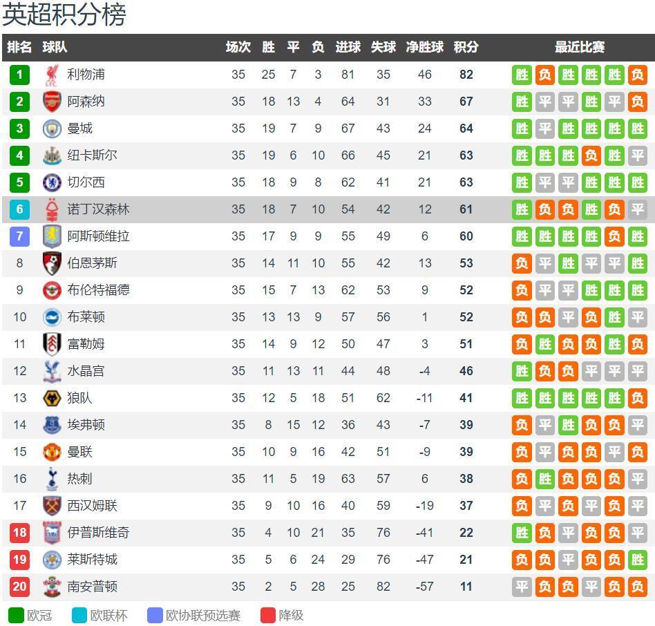 罗马靠稳健防守拿下胜利（稳固后防助罗马取胜）