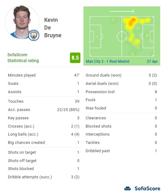 体图：种种迹象表明埃姆雷-詹将会与多特蒙德续约并留队（体图：多重迹象显示埃姆雷-詹将与多特续约并继续留队）